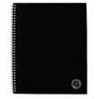 Deluxe Sugarcane Based Notebooks, Coated Bagasse Cover, 1-Subject, Medium/College Rule, Black Cover, (100) 11 x 8.5 Sheets Flipcost Flipcost