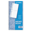 TOPS™ Memorandum Book, Two-Part Carbonless, 5.5 x 5, 2 Forms/Sheet, 100 Forms Total