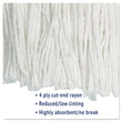 BOARDWALK Cut-End Wet Mop Head, Rayon, No. 24, White