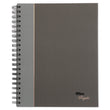TOPS BUSINESS FORMS Royale Wirebound Business Notebooks, 1-Subject, Medium/College Rule, Black/Gray Cover, (96) 8.25 x 5.88 Sheets