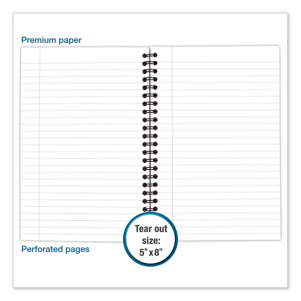 MEAD PRODUCTS Wirebound Business Notebook, 1-Subject, Wide/Legal Rule, Black Linen Cover, (80) 8 x 5 Sheets