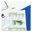 Avery® HI-LITER Desk-Style Highlighters, Fluorescent Green Ink, Chisel Tip, Green/Black Barrel, Dozen Flipcost Flipcost