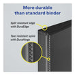 Durable Non-View Binder with DuraHinge and Slant Rings, 3 Rings, 2" Capacity, 11 x 8.5, Black Flipcost Flipcost