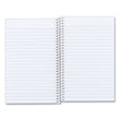 REDIFORM OFFICE PRODUCTS Single-Subject Wirebound Notebooks, Medium/College Rule, Blue Kolor Kraft Front Cover, (80) 7.75 x 5 Sheets