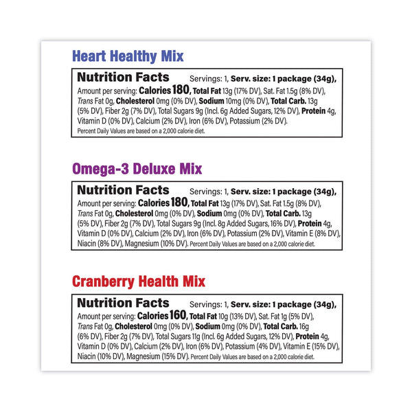 Healthy Trail Mix Snack Packs, 1.2 oz Pouch, 50 Pouches/Carton Ships in 1-3 Business Days