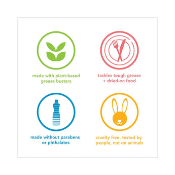 Dish Soap, Clementine, 18 oz Pump Bottle, 6/Carton