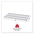 ALERA Industrial Wire Shelving Extra Wire Shelves, 48w x 24d, Silver, 2 Shelves/Carton
