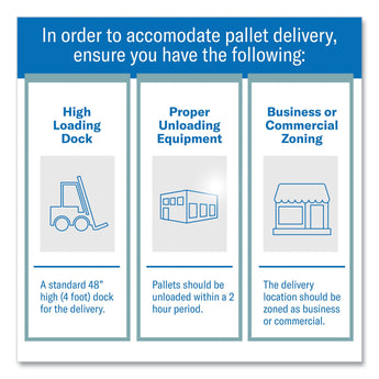 Premium Color Copy Print Paper, 100 Bright, 32 lb, 8.5 x 11, Photo White, 500/Ream, 8 Reams/Carton, 32 Cartons/Pallet