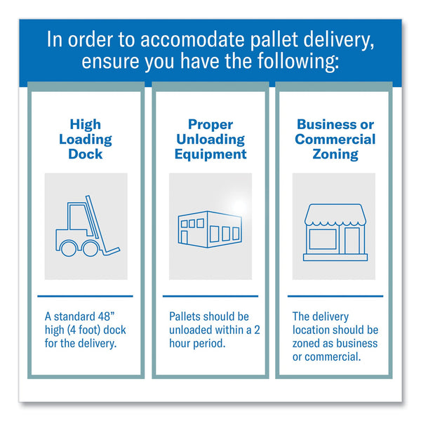 Premium Color Copy Print Paper, 100 Bright, 32 lb, 8.5 x 11, Photo White, 500/Ream, 8 Reams/Carton, 32 Cartons/Pallet