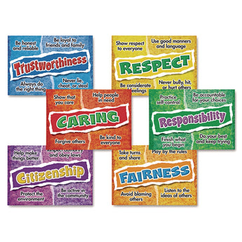 TREND ENTERPRISES, INC. ARGUS Poster Combo Pack, 